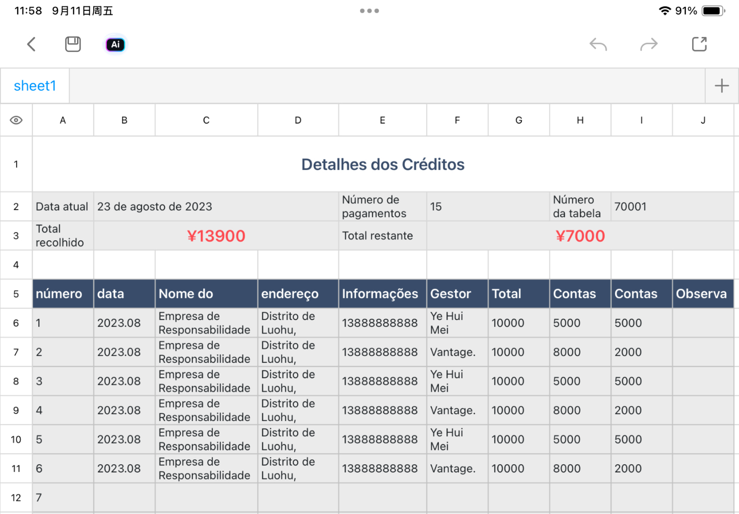 Detalhes dos Créditos
